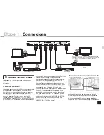 Preview for 25 page of Onkyo HT-R993 Basic Manual