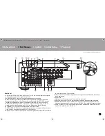 Предварительный просмотр 5 страницы Onkyo HT-R997 Basic Manual