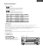 Preview for 2 page of Onkyo HT-RC270B Service Manual