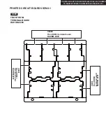 Preview for 70 page of Onkyo HT-RC270B Service Manual