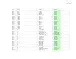 Preview for 119 page of Onkyo HT-RC270B Service Manual