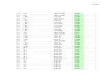 Preview for 125 page of Onkyo HT-RC270B Service Manual