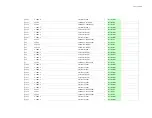 Preview for 129 page of Onkyo HT-RC270B Service Manual
