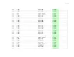 Preview for 130 page of Onkyo HT-RC270B Service Manual
