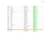 Preview for 148 page of Onkyo HT-RC270B Service Manual