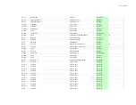 Preview for 156 page of Onkyo HT-RC270B Service Manual