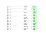 Preview for 160 page of Onkyo HT-RC270B Service Manual