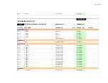 Preview for 205 page of Onkyo HT-RC270B Service Manual