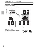 Preview for 10 page of Onkyo HT-RC330 Instruction Manual