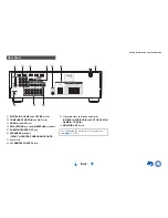 Preview for 9 page of Onkyo HT-RC430 Instruction Manual