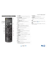 Preview for 21 page of Onkyo HT-RC430 Instruction Manual