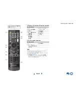 Preview for 51 page of Onkyo HT-RC430 Instruction Manual