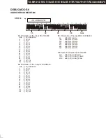 Preview for 10 page of Onkyo HT-RC440(B) Service Manual