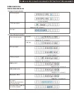 Preview for 12 page of Onkyo HT-RC440(B) Service Manual