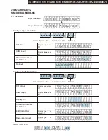 Preview for 16 page of Onkyo HT-RC440(B) Service Manual