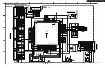 Preview for 37 page of Onkyo HT-RC440(B) Service Manual