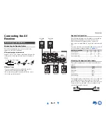 Preview for 11 page of Onkyo HT-RC440 Owner'S Manual