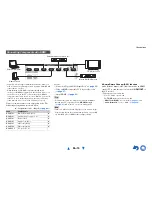 Preview for 14 page of Onkyo HT-RC440 Owner'S Manual