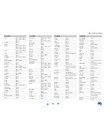 Preview for 111 page of Onkyo HT-RC440 Owner'S Manual