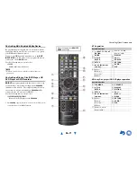 Preview for 71 page of Onkyo HT-RC460 Instruction Manual