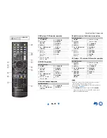 Preview for 72 page of Onkyo HT-RC460 Instruction Manual