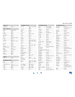 Preview for 128 page of Onkyo HT-RC460 Instruction Manual