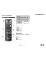 Preview for 10 page of Onkyo HT-RC470 Instruction Manual