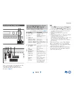 Предварительный просмотр 16 страницы Onkyo HT-RC470 Instruction Manual