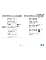 Preview for 40 page of Onkyo HT-RC470 Instruction Manual