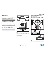 Preview for 68 page of Onkyo HT-RC470 Instruction Manual