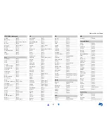 Preview for 131 page of Onkyo HT-RC470 Instruction Manual