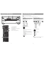 Preview for 3 page of Onkyo HT-RC550 Quick Start Manual