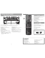 Preview for 4 page of Onkyo HT-RC550 Quick Start Manual