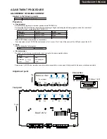 Preview for 23 page of Onkyo HT-RC630 Service Manual