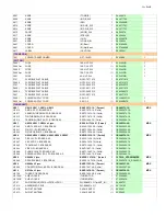 Preview for 43 page of Onkyo HT-RC630 Service Manual