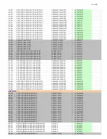 Предварительный просмотр 54 страницы Onkyo HT-RC630 Service Manual