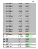 Предварительный просмотр 61 страницы Onkyo HT-RC630 Service Manual