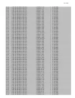 Preview for 69 page of Onkyo HT-RC630 Service Manual