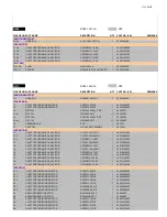 Preview for 78 page of Onkyo HT-RC630 Service Manual