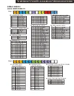 Preview for 6 page of Onkyo HT-RC660(B) Service Manual