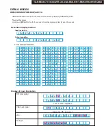 Preview for 7 page of Onkyo HT-RC660(B) Service Manual