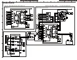 Preview for 27 page of Onkyo HT-RC660(B) Service Manual