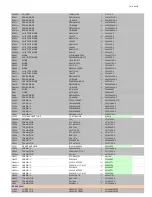 Предварительный просмотр 69 страницы Onkyo HT-RC660(B) Service Manual