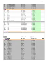 Предварительный просмотр 78 страницы Onkyo HT-RC660(B) Service Manual