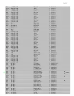 Preview for 79 page of Onkyo HT-RC660(B) Service Manual