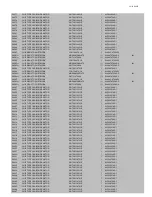 Предварительный просмотр 97 страницы Onkyo HT-RC660(B) Service Manual