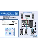 Onkyo HT-S3100 Quick Setup preview