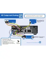 Предварительный просмотр 2 страницы Onkyo HT-S3100 Quick Setup