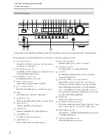 Preview for 8 page of Onkyo HT S3200 Instruction Manual