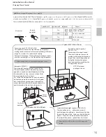 Preview for 15 page of Onkyo HT S3200 Instruction Manual